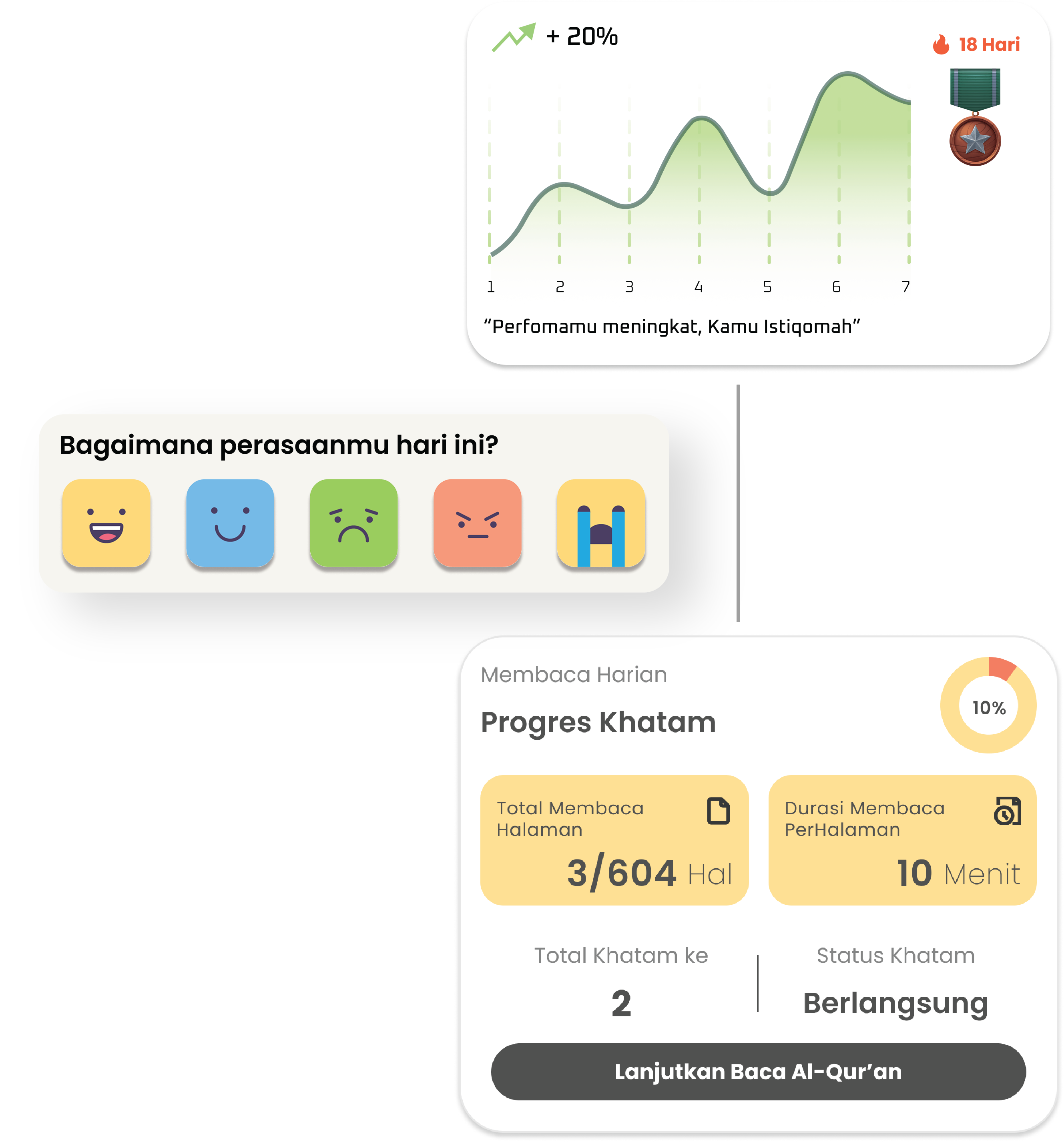 Problem Illustration
